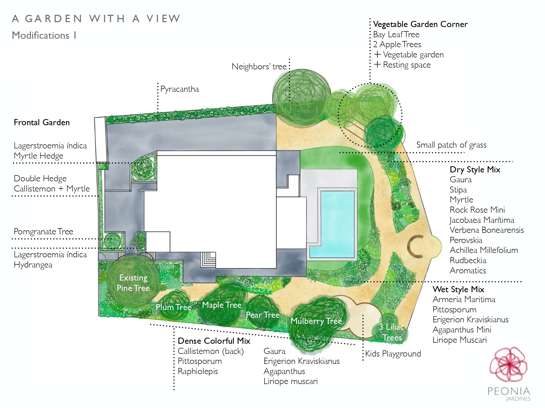 Plano detallado de diseño de jardín con distribución completa de áreas, piscina y selección de plantas